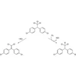 Kemisk molekyl